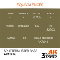 Splittermuster Base - Figure (17ml) | Eastridge Sports Cards & Games