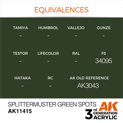 Splittermuster Green Spots - Figure (17ml) | Eastridge Sports Cards & Games