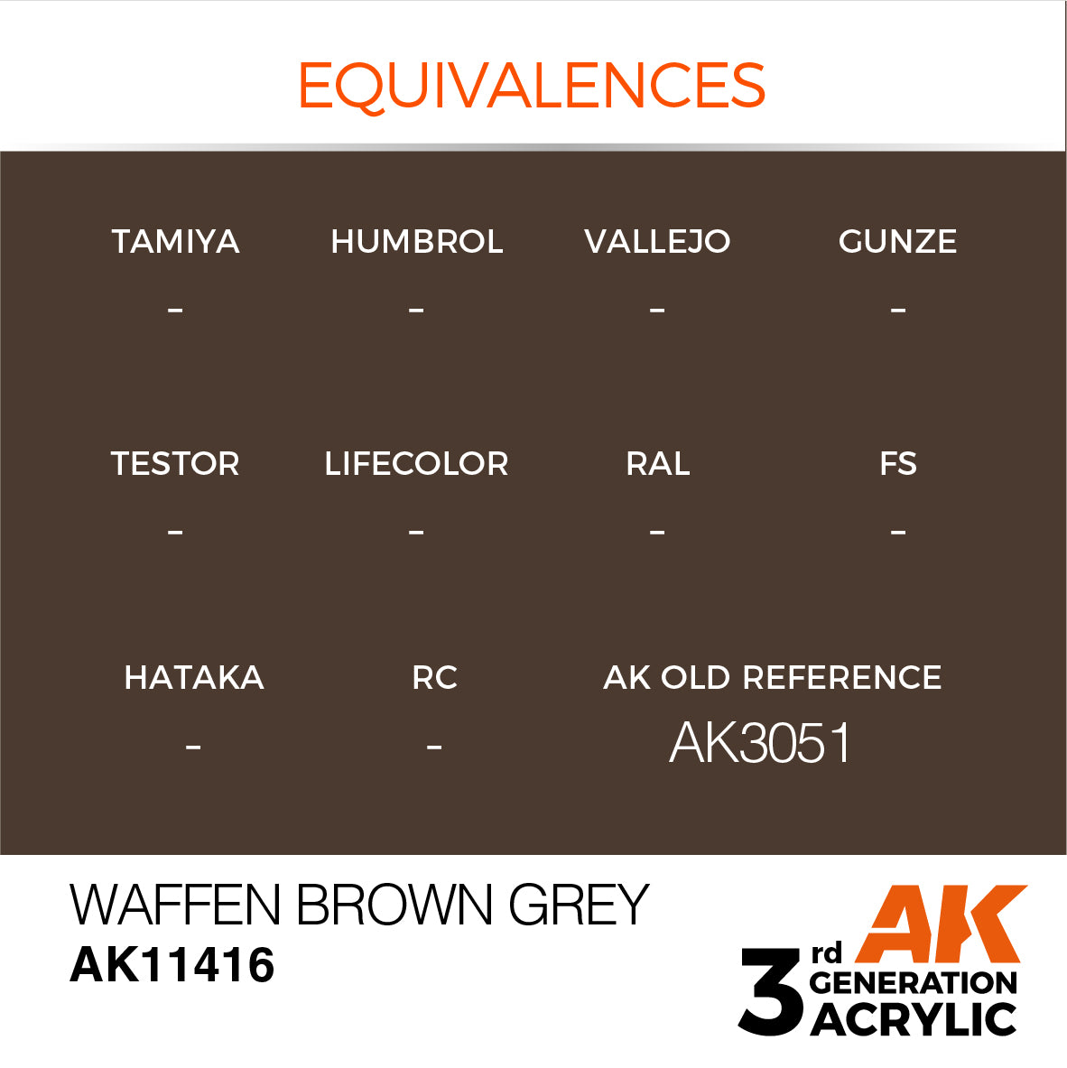 Waffen Brown Grey - Figure (17ml) | Eastridge Sports Cards & Games