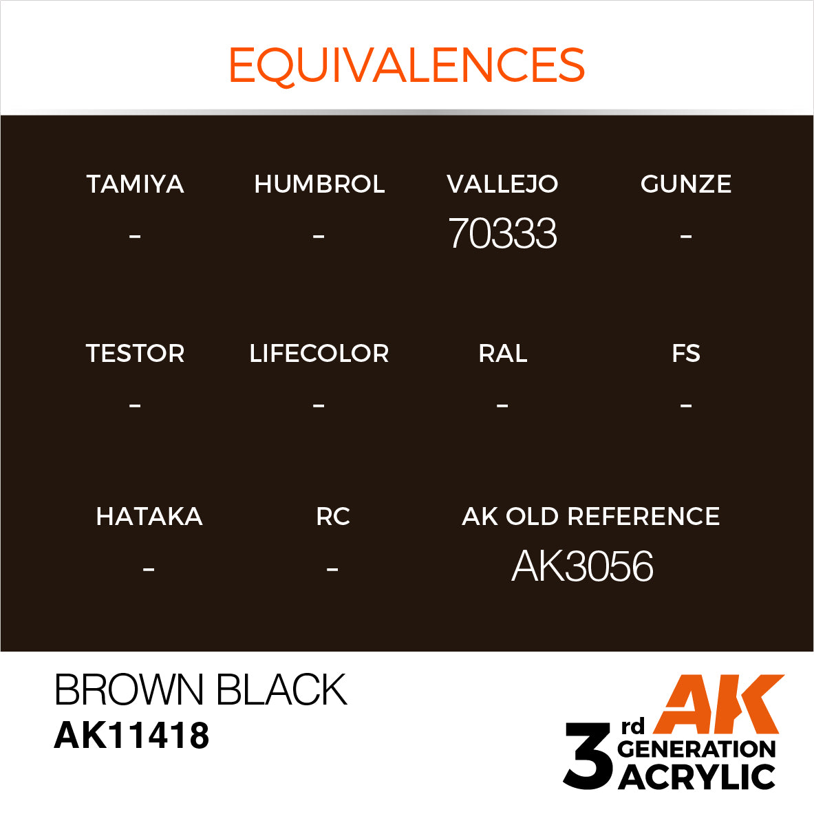 Brown Black - Figure (17ml) | Eastridge Sports Cards & Games