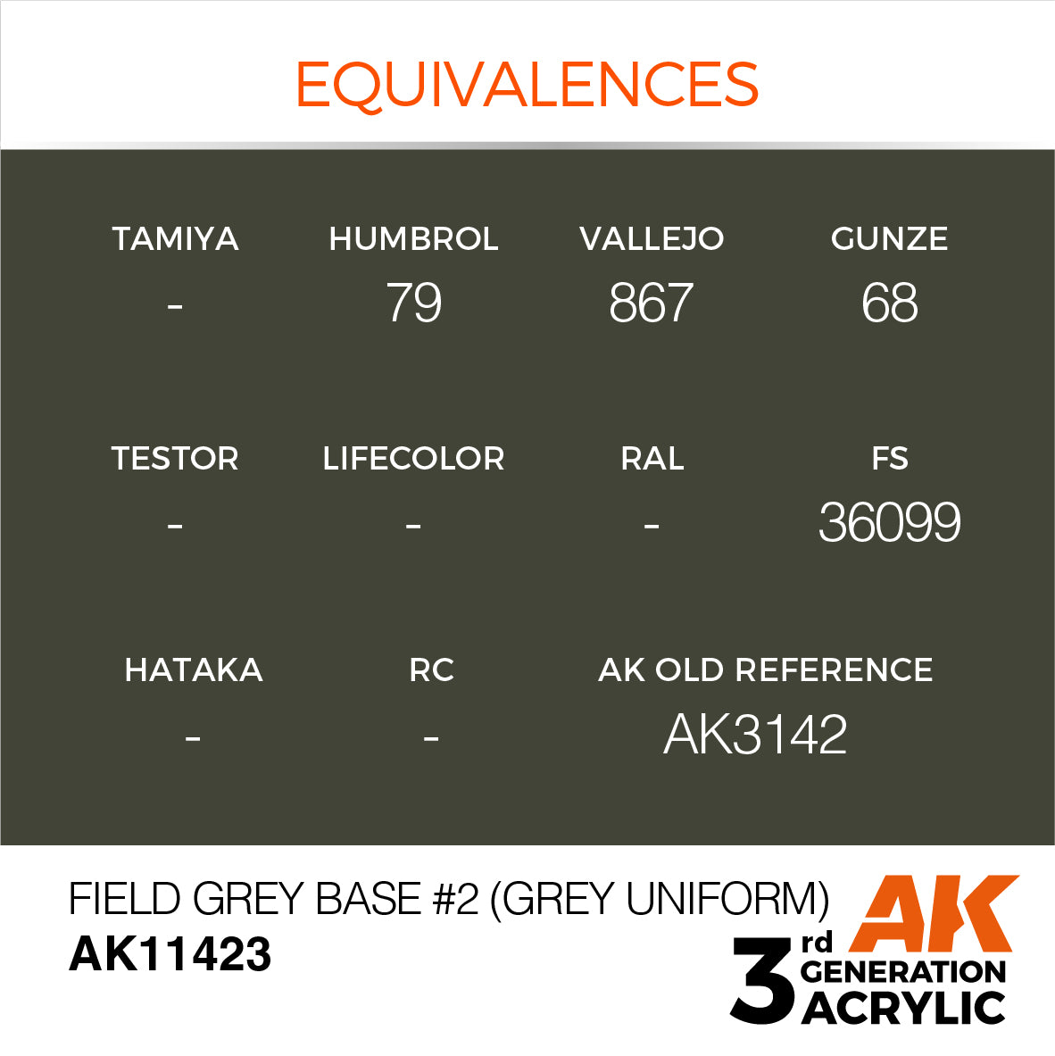 Field Grey Base #2 (Grey Uniform) - Figure (17ml) | Eastridge Sports Cards & Games