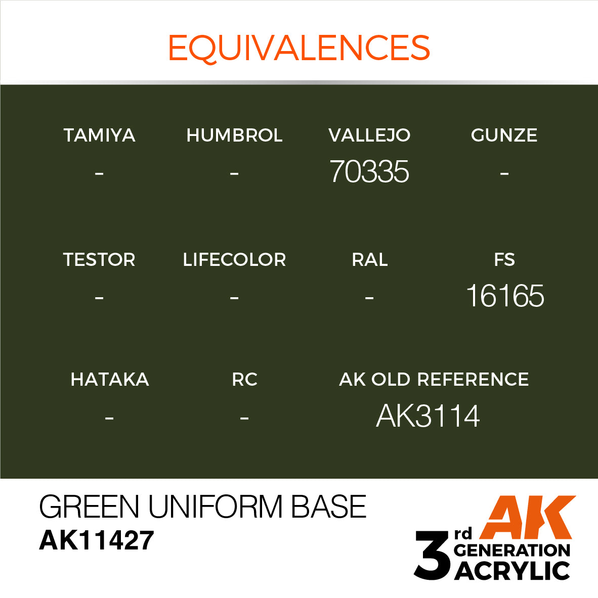 Green Uniform Base - Figure (17ml) | Eastridge Sports Cards & Games