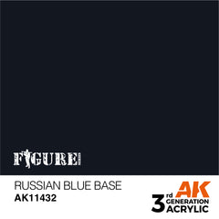 Russian Blue Base - Figure (17ml) | Eastridge Sports Cards & Games