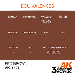 Red Brown - Figure (17ml) | Eastridge Sports Cards & Games
