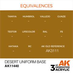 Desert Uniform Base - Figure (17ml) | Eastridge Sports Cards & Games