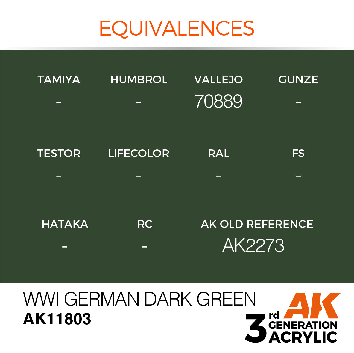 WW1 German Dark Green - Air (17ml) | Eastridge Sports Cards & Games