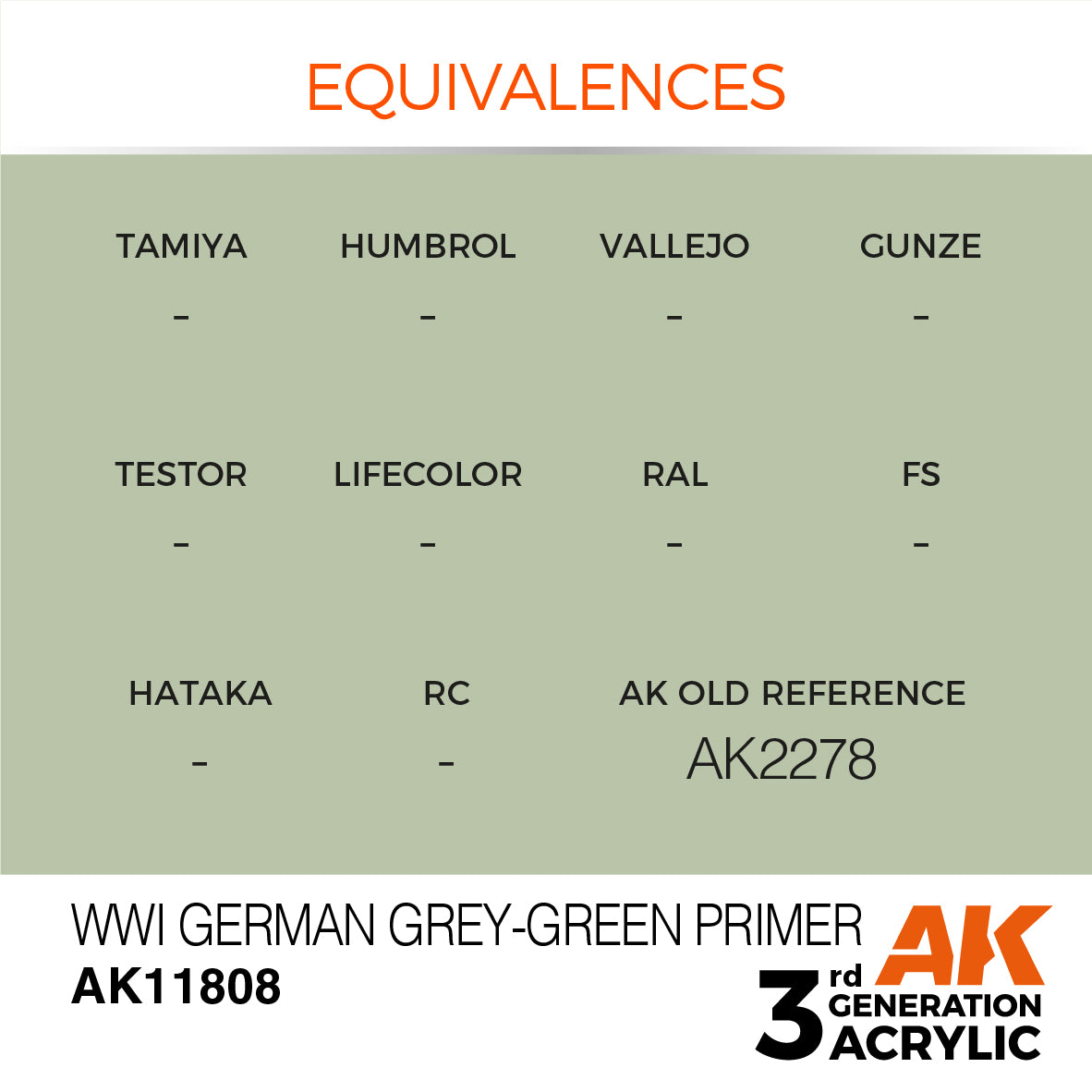 WW1 German Grey-Green Primer - Air (17ml) | Eastridge Sports Cards & Games