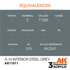 A-14 Interior Steel Grey - Air (17ml) | Eastridge Sports Cards & Games