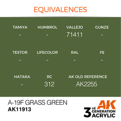 A-19F Grass Green - Air (17ml) | Eastridge Sports Cards & Games