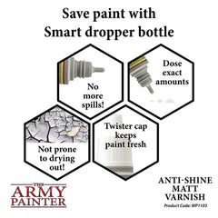 Army Painter Warpaints Effects: Anti-Shine Matte Varnish | Eastridge Sports Cards & Games