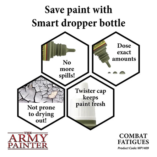 Army Painter Warpaints: Combat Fatigues | Eastridge Sports Cards & Games