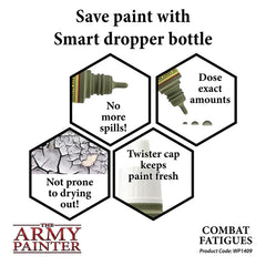 Army Painter Warpaints: Combat Fatigues | Eastridge Sports Cards & Games