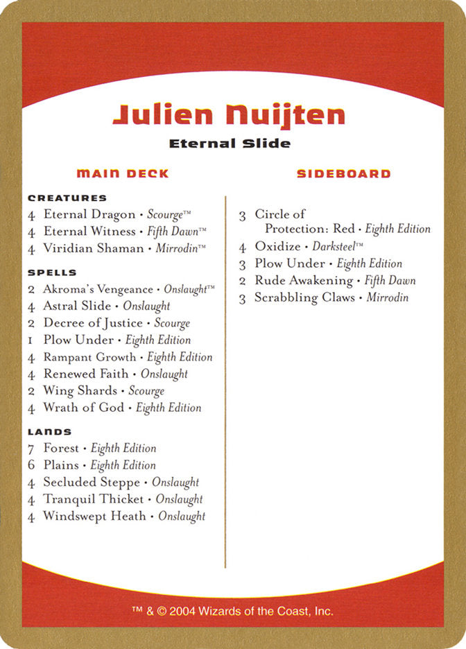 Julien Nuijten Decklist [World Championship Decks 2004] | Eastridge Sports Cards & Games