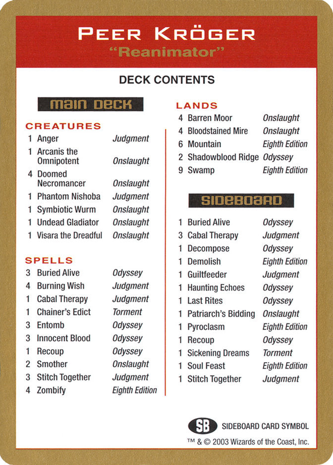 Peer Kroger Decklist [World Championship Decks 2003] | Eastridge Sports Cards & Games