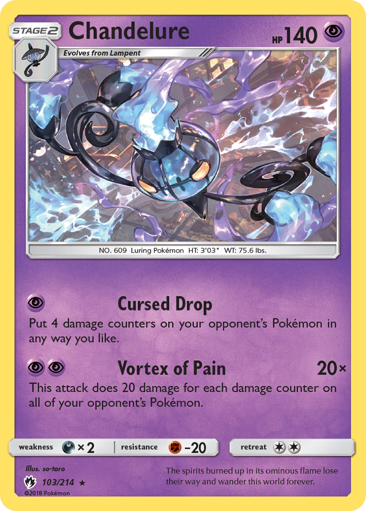 Chandelure (103/214) [Sun & Moon: Lost Thunder] | Eastridge Sports Cards & Games