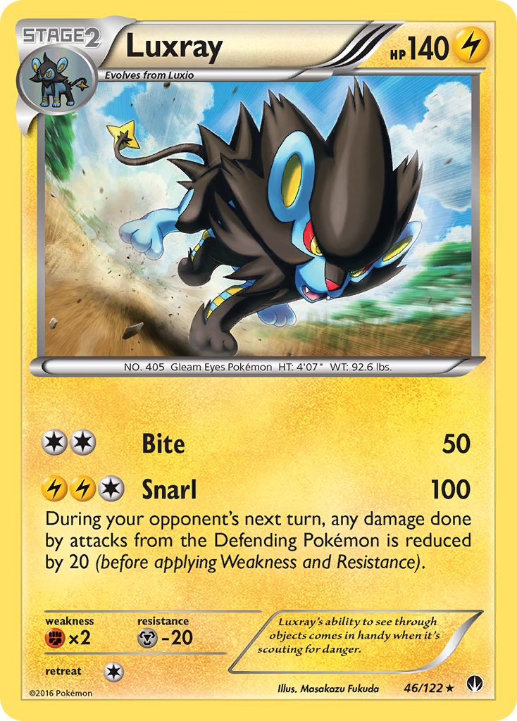 Luxray (46/122) [XY: BREAKpoint] | Eastridge Sports Cards & Games