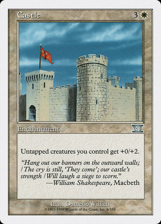 Castle [Classic Sixth Edition] | Eastridge Sports Cards & Games