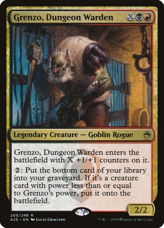 Grenzo, Dungeon Warden [Masters 25] | Eastridge Sports Cards & Games