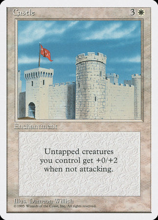 Castle [Fourth Edition] | Eastridge Sports Cards & Games