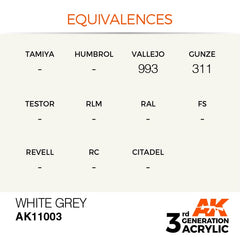 White Grey (17ml) | Eastridge Sports Cards & Games