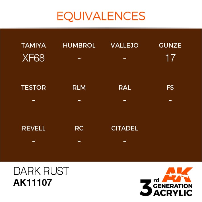 Dark Rust (17ml) | Eastridge Sports Cards & Games