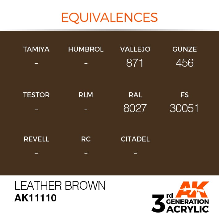 Leather Brown (17ml) | Eastridge Sports Cards & Games