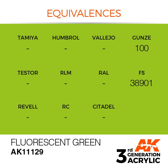Fluorescent Green (17ml) | Eastridge Sports Cards & Games