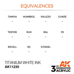 TITANIUM WHITE – INK (17ml) | Eastridge Sports Cards & Games