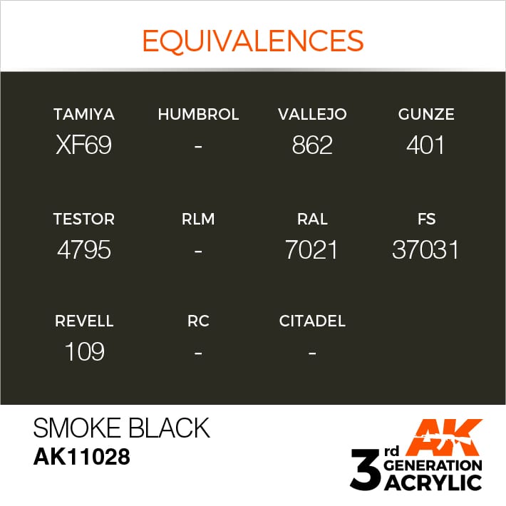 Smoke Black (17ml) | Eastridge Sports Cards & Games