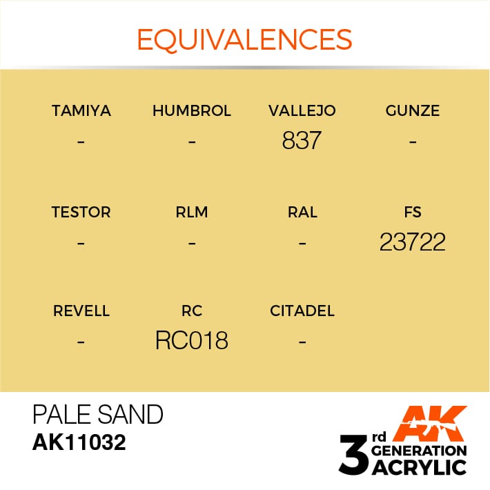 Pale Sand (17ml) | Eastridge Sports Cards & Games