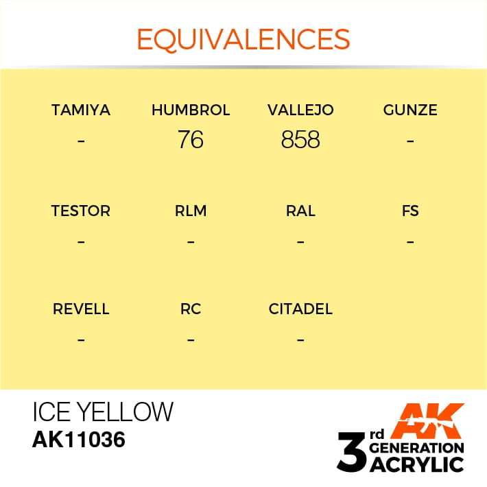 Ice Yellow (17ml) | Eastridge Sports Cards & Games