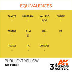 Purulent Yellow (17ml) | Eastridge Sports Cards & Games