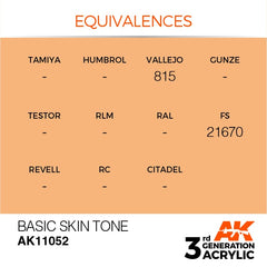 Basic Skin Tone (17ml) | Eastridge Sports Cards & Games