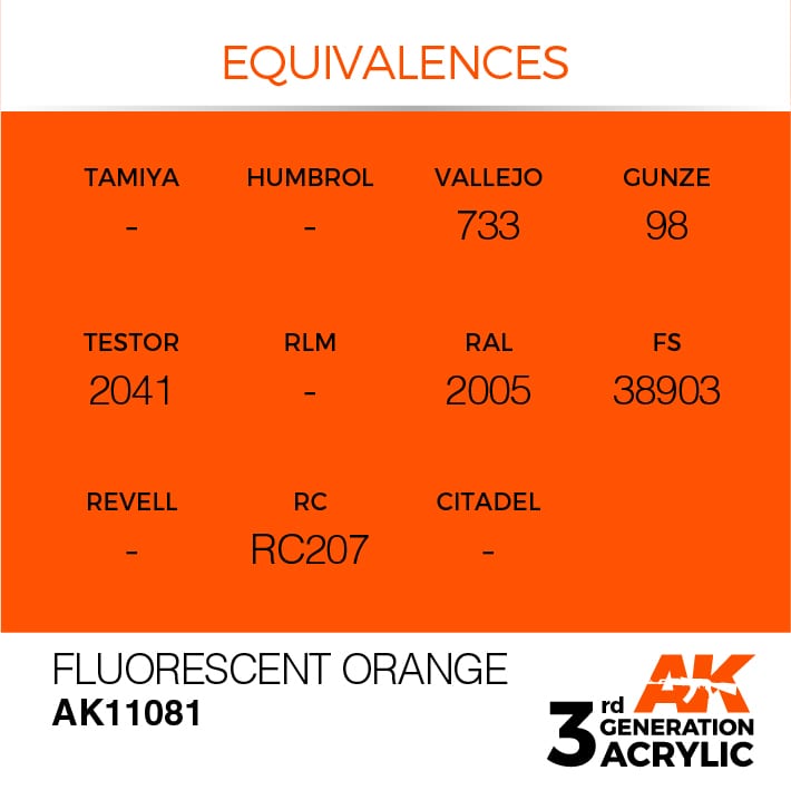 Fluorescent Orange (17ml) | Eastridge Sports Cards & Games