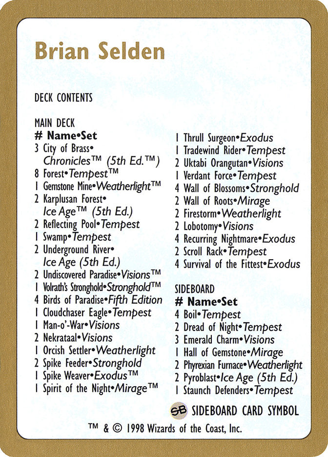 Brian Selden Decklist [World Championship Decks 1998] | Eastridge Sports Cards & Games